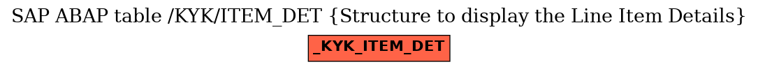 E-R Diagram for table /KYK/ITEM_DET (Structure to display the Line Item Details)