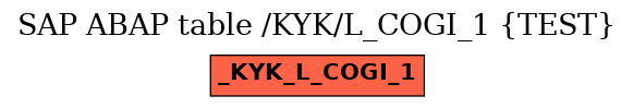 E-R Diagram for table /KYK/L_COGI_1 (TEST)