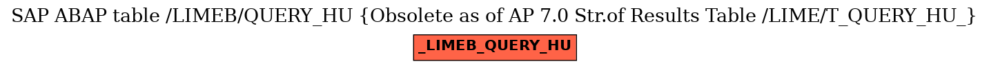 E-R Diagram for table /LIMEB/QUERY_HU (Obsolete as of AP 7.0 Str.of Results Table /LIME/T_QUERY_HU_)