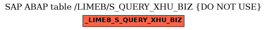 E-R Diagram for table /LIMEB/S_QUERY_XHU_BIZ (DO NOT USE)