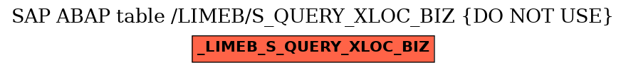 E-R Diagram for table /LIMEB/S_QUERY_XLOC_BIZ (DO NOT USE)