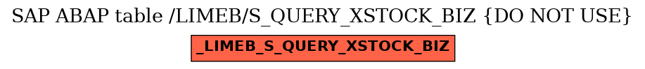 E-R Diagram for table /LIMEB/S_QUERY_XSTOCK_BIZ (DO NOT USE)
