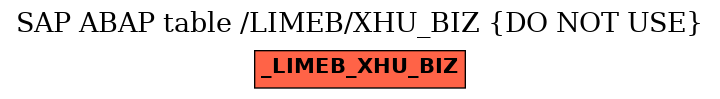 E-R Diagram for table /LIMEB/XHU_BIZ (DO NOT USE)