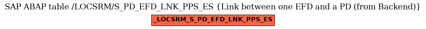 E-R Diagram for table /LOCSRM/S_PD_EFD_LNK_PPS_ES (Link between one EFD and a PD (from Backend))