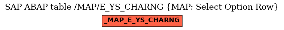 E-R Diagram for table /MAP/E_YS_CHARNG (MAP: Select Option Row)