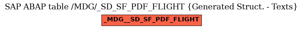 E-R Diagram for table /MDG/_SD_SF_PDF_FLIGHT (Generated Struct. - Texts)