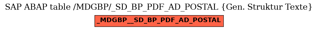 E-R Diagram for table /MDGBP/_SD_BP_PDF_AD_POSTAL (Gen. Struktur Texte)