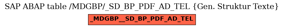 E-R Diagram for table /MDGBP/_SD_BP_PDF_AD_TEL (Gen. Struktur Texte)