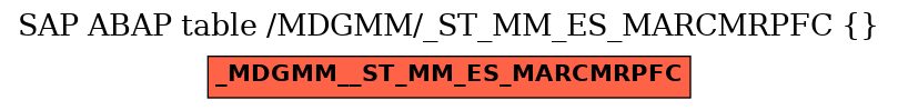 E-R Diagram for table /MDGMM/_ST_MM_ES_MARCMRPFC ( )