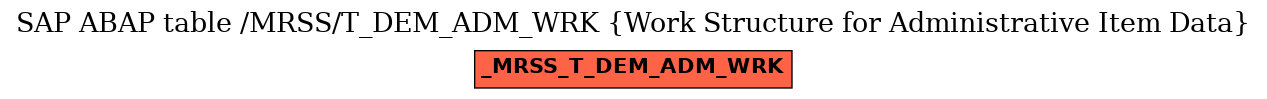 E-R Diagram for table /MRSS/T_DEM_ADM_WRK (Work Structure for Administrative Item Data)