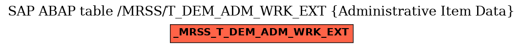 E-R Diagram for table /MRSS/T_DEM_ADM_WRK_EXT (Administrative Item Data)