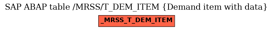 E-R Diagram for table /MRSS/T_DEM_ITEM (Demand item with data)