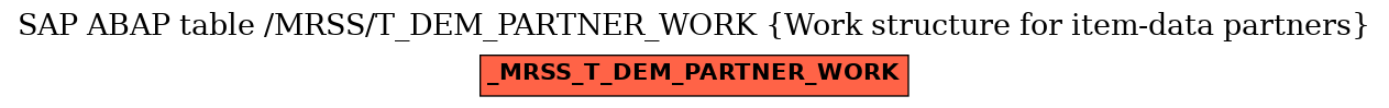 E-R Diagram for table /MRSS/T_DEM_PARTNER_WORK (Work structure for item-data partners)