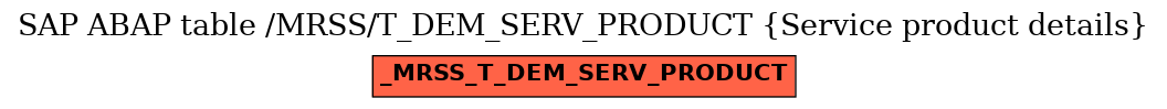 E-R Diagram for table /MRSS/T_DEM_SERV_PRODUCT (Service product details)