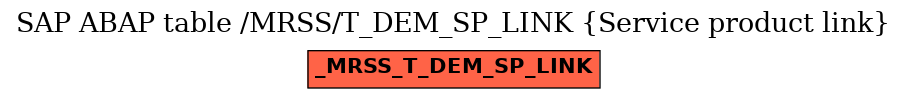 E-R Diagram for table /MRSS/T_DEM_SP_LINK (Service product link)