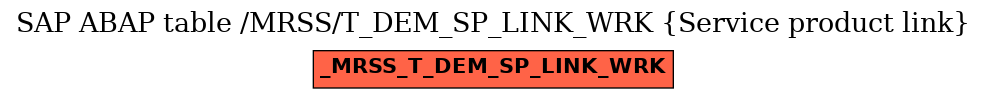 E-R Diagram for table /MRSS/T_DEM_SP_LINK_WRK (Service product link)