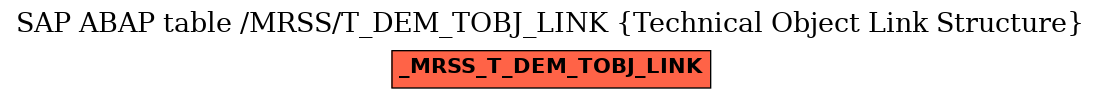 E-R Diagram for table /MRSS/T_DEM_TOBJ_LINK (Technical Object Link Structure)