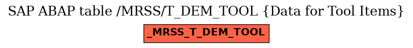 E-R Diagram for table /MRSS/T_DEM_TOOL (Data for Tool Items)