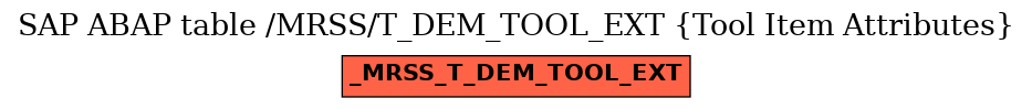 E-R Diagram for table /MRSS/T_DEM_TOOL_EXT (Tool Item Attributes)