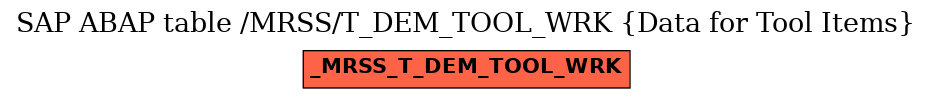 E-R Diagram for table /MRSS/T_DEM_TOOL_WRK (Data for Tool Items)