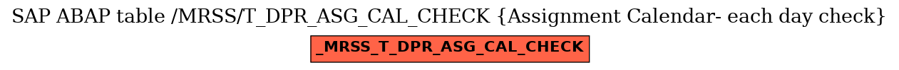 E-R Diagram for table /MRSS/T_DPR_ASG_CAL_CHECK (Assignment Calendar- each day check)