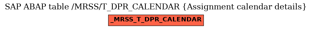 E-R Diagram for table /MRSS/T_DPR_CALENDAR (Assignment calendar details)