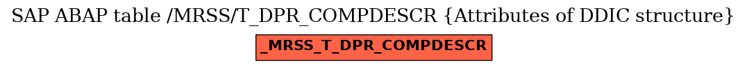 E-R Diagram for table /MRSS/T_DPR_COMPDESCR (Attributes of DDIC structure)