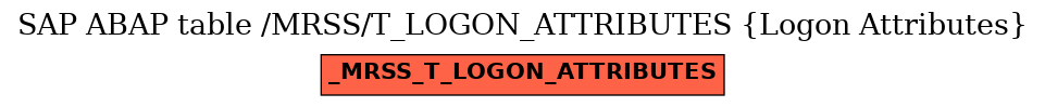 E-R Diagram for table /MRSS/T_LOGON_ATTRIBUTES (Logon Attributes)