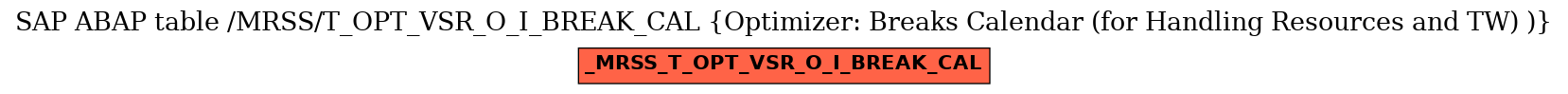 E-R Diagram for table /MRSS/T_OPT_VSR_O_I_BREAK_CAL (Optimizer: Breaks Calendar (for Handling Resources and TW) ))