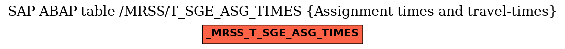E-R Diagram for table /MRSS/T_SGE_ASG_TIMES (Assignment times and travel-times)