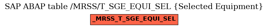 E-R Diagram for table /MRSS/T_SGE_EQUI_SEL (Selected Equipment)