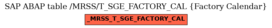 E-R Diagram for table /MRSS/T_SGE_FACTORY_CAL (Factory Calendar)