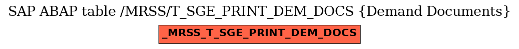 E-R Diagram for table /MRSS/T_SGE_PRINT_DEM_DOCS (Demand Documents)