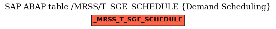 E-R Diagram for table /MRSS/T_SGE_SCHEDULE (Demand Scheduling)