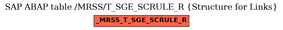 E-R Diagram for table /MRSS/T_SGE_SCRULE_R (Structure for Links)