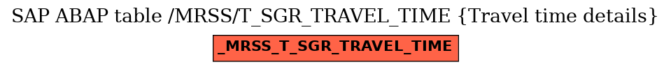 E-R Diagram for table /MRSS/T_SGR_TRAVEL_TIME (Travel time details)