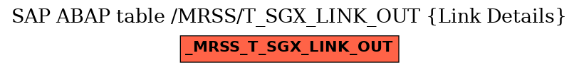 E-R Diagram for table /MRSS/T_SGX_LINK_OUT (Link Details)