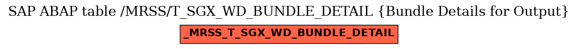 E-R Diagram for table /MRSS/T_SGX_WD_BUNDLE_DETAIL (Bundle Details for Output)