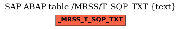E-R Diagram for table /MRSS/T_SQP_TXT (text)