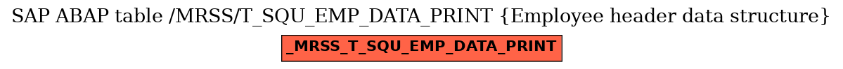 E-R Diagram for table /MRSS/T_SQU_EMP_DATA_PRINT (Employee header data structure)