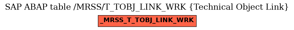 E-R Diagram for table /MRSS/T_TOBJ_LINK_WRK (Technical Object Link)