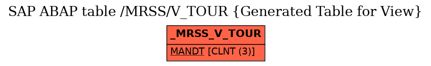 E-R Diagram for table /MRSS/V_TOUR (Generated Table for View)