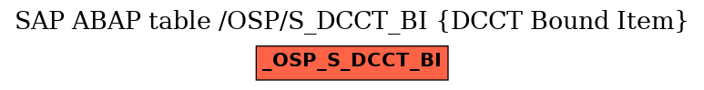 E-R Diagram for table /OSP/S_DCCT_BI (DCCT Bound Item)