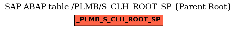 E-R Diagram for table /PLMB/S_CLH_ROOT_SP (Parent Root)