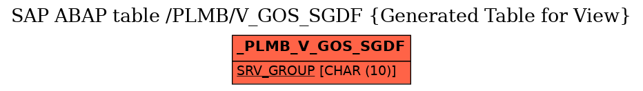 E-R Diagram for table /PLMB/V_GOS_SGDF (Generated Table for View)