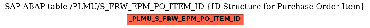 E-R Diagram for table /PLMU/S_FRW_EPM_PO_ITEM_ID (ID Structure for Purchase Order Item)