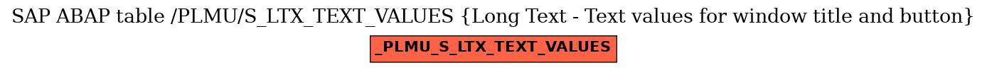 E-R Diagram for table /PLMU/S_LTX_TEXT_VALUES (Long Text - Text values for window title and button)