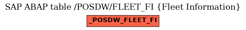 E-R Diagram for table /POSDW/FLEET_FI (Fleet Information)
