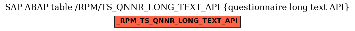 E-R Diagram for table /RPM/TS_QNNR_LONG_TEXT_API (questionnaire long text API)