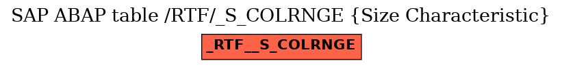 E-R Diagram for table /RTF/_S_COLRNGE (Size Characteristic)